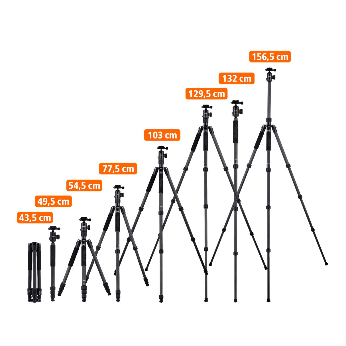 Stativ | Carbon | C5i