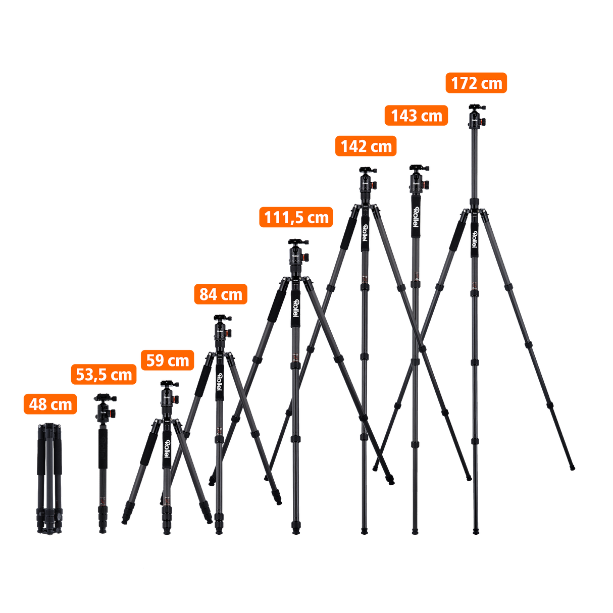 Stativ | Carbon | C6i