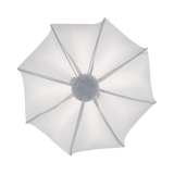 Softbox | Balloon | 25 cm | für LUX-Serie