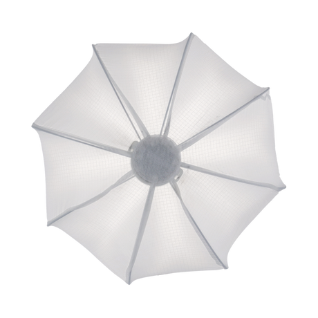 Softbox | Balloon | 25 cm | für LUX-Serie