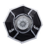 Softbox | Balloon | 25 cm | für LUX-Serie