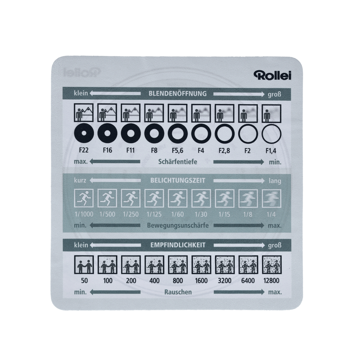 Reinigungstuch | 20 x 20 cm | Cheat-Sheet